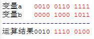 位运算与位移怎样理解？插图(2)