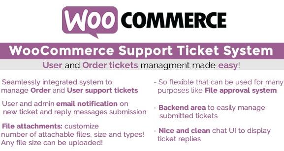 WooCommerce Support Ticket System v13.3插图