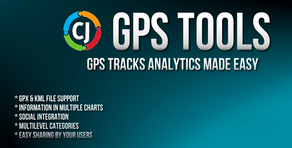 GPS Tools v5.1.4 - Joomla地图绘制工具插件插图