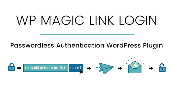 WP Magic Link Login v1.5.8 – Wordpress登录保护插件插图