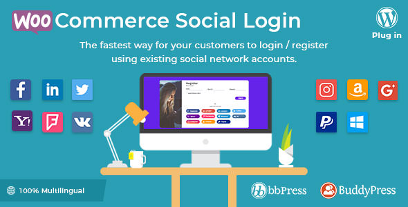 WooCommerce Social Login v2.15.1（已汉化）插图