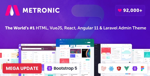 Metronic v8.2.6 – 管理仪表板模板插图