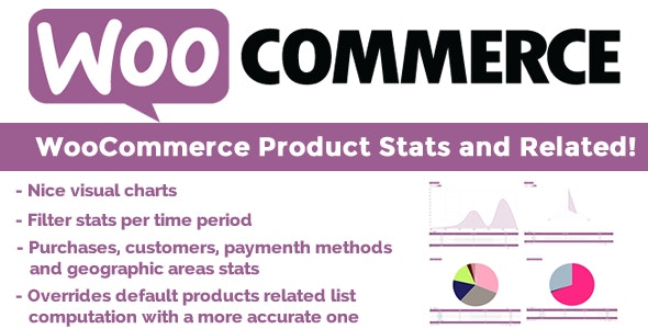 WooCommerce Product Stats and Related v3.2插图