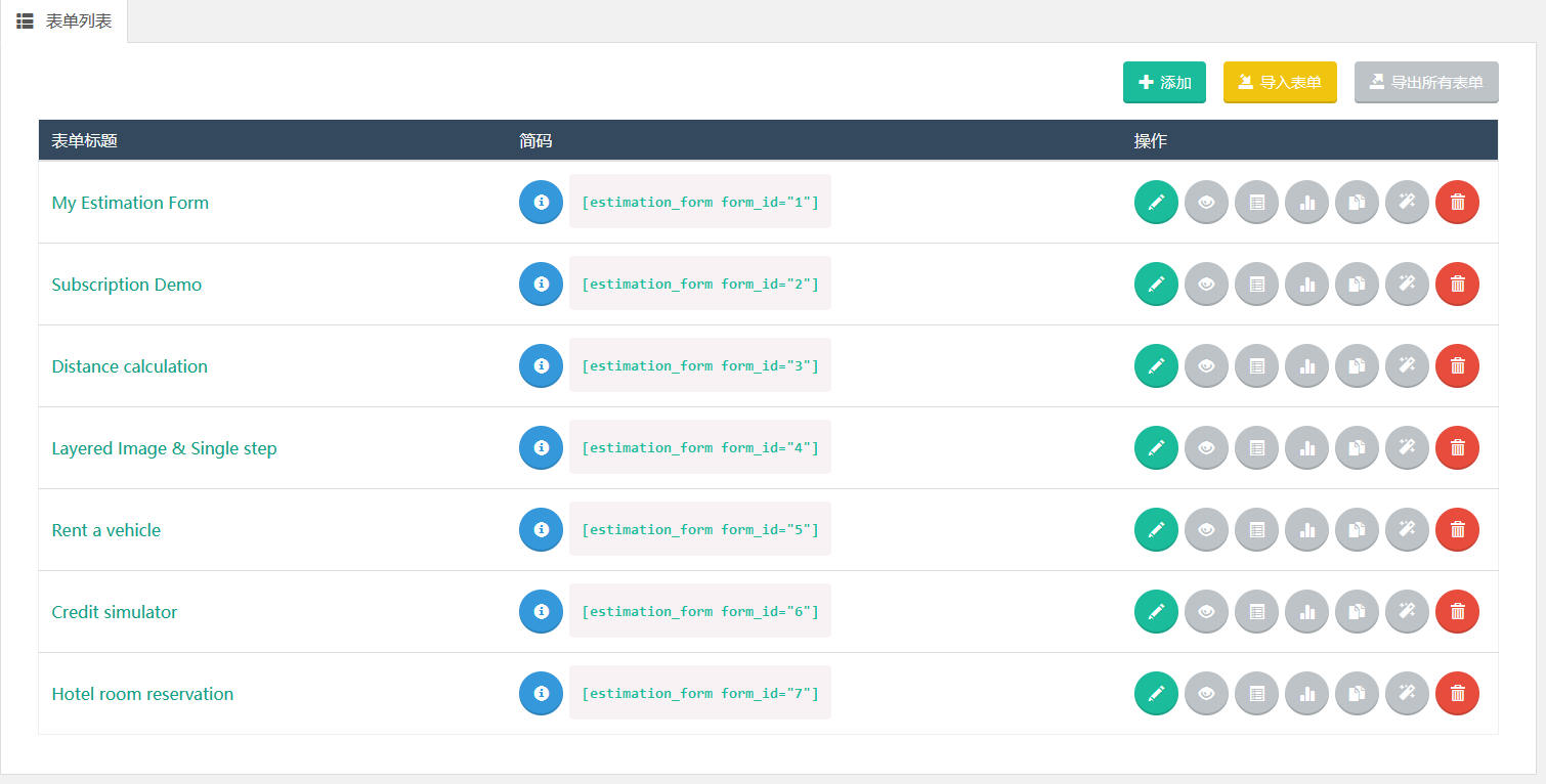 WP Cost Estimation & Payment Forms Builder v10.1.89(已汉化)插图(1)