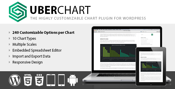 UberChart v1.34（已汉化） – WordPress 图表插件插图