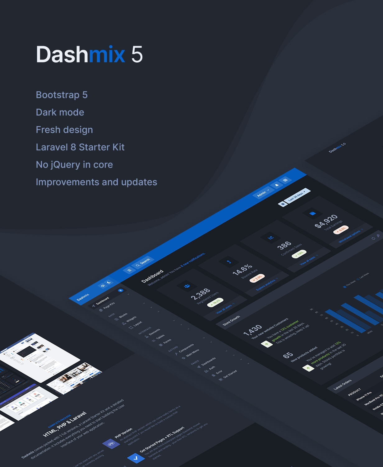 Dashmix v5.9 - Bootstrap 5 管理仪表板模板和 Laravel 8 入门套件插图(1)