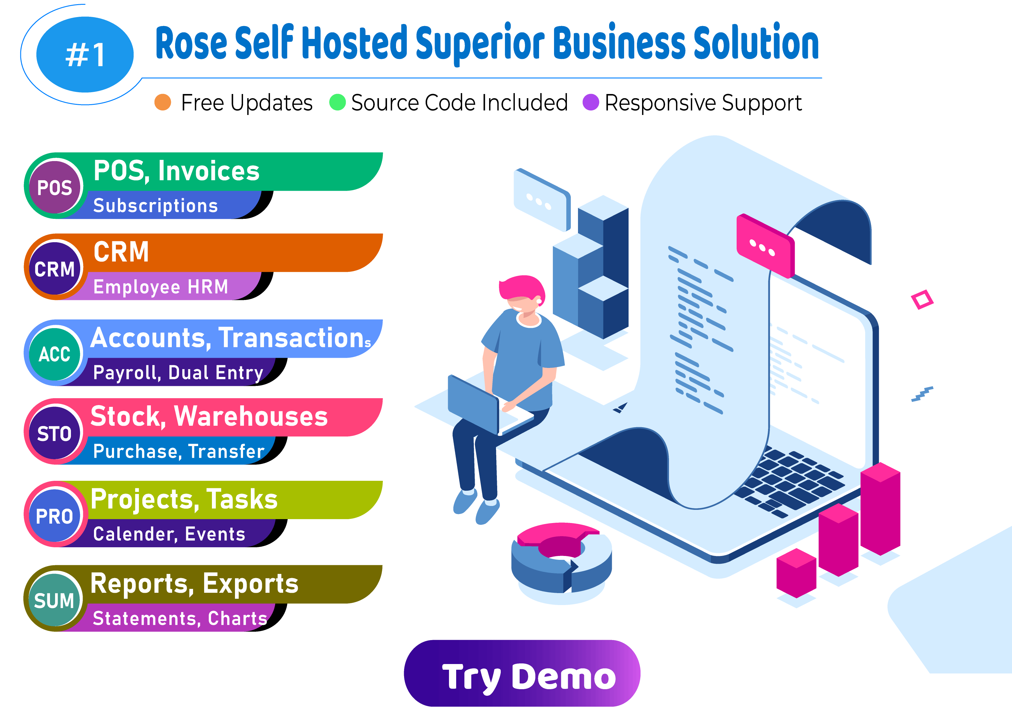 Rose Business Suite v8.0 - 会计、CRM 和 POS 软件插图(1)