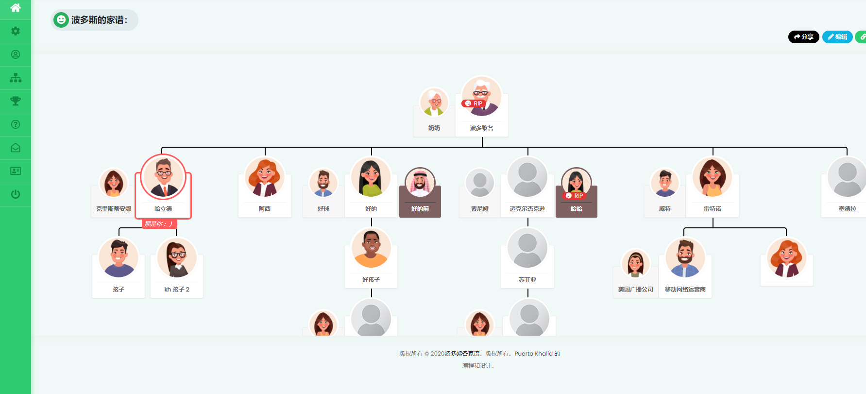 Puerto Family Tree Builder SAAS v1.5.5（已汉化） -  家谱生成器源码插图(2)