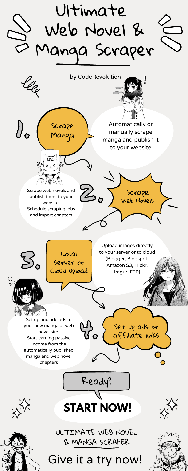 Ultimate Web Novel and Manga Scraper v2.0.0.2（已汉化） - Wordpress网络小说漫画采集插件插图(1)