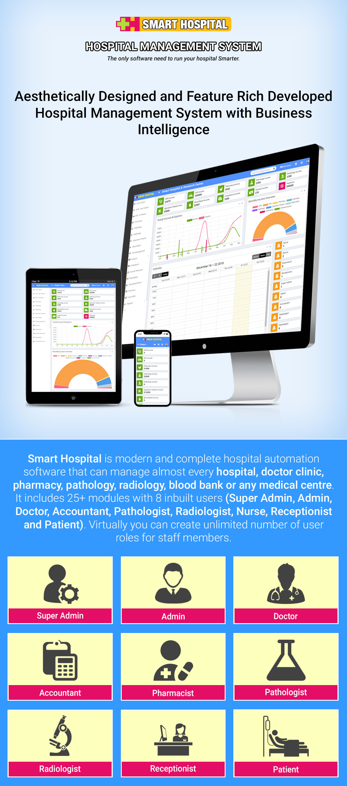 Smart Hospital v5.0 - 医院管理系统插图(1)