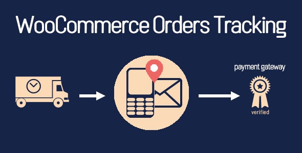 WooCommerce Orders Tracking v1.1.12（已汉化） – WooCommerce 订单跟踪插件插图