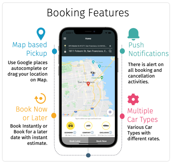 Exicube Taxi App v1.5.2 - 出租车服务APP源码插图(2)