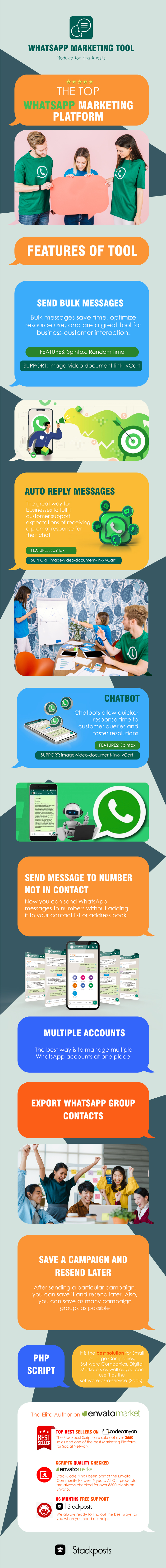 Whatsapp Marketing Tool Module For Stackposts v5.0.3 - Whatsapp 营销工具模块插图(1)