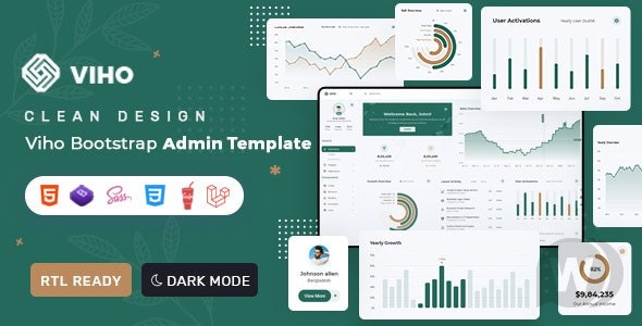 Viho v1.0 - Bootstrap 5 & Laravel 管理 & 仪表板模板