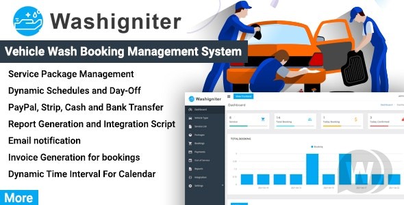 Washigniter v1.0 - 洗车预约管理系统
