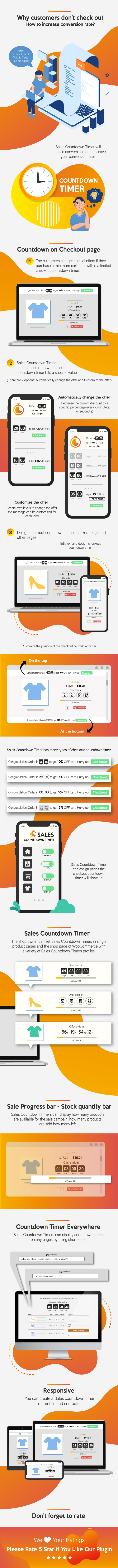 Sales Countdown Timer for WooCommerce and WordPress v1.1.3（已汉化） - 销售倒计时插件插图(1)