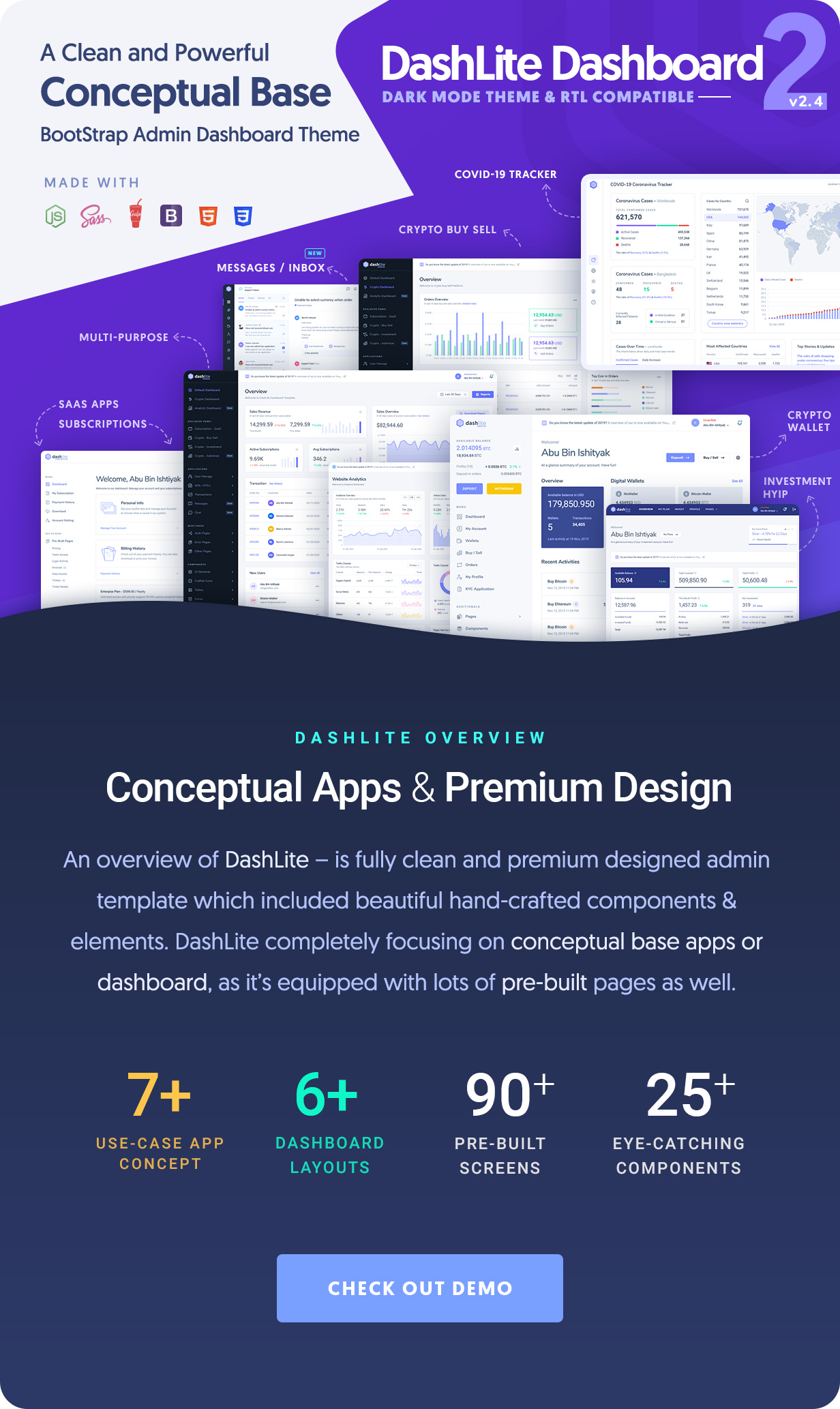 DashLite v3.2.3 - Bootstrap 响应式管理面板模板插图(1)