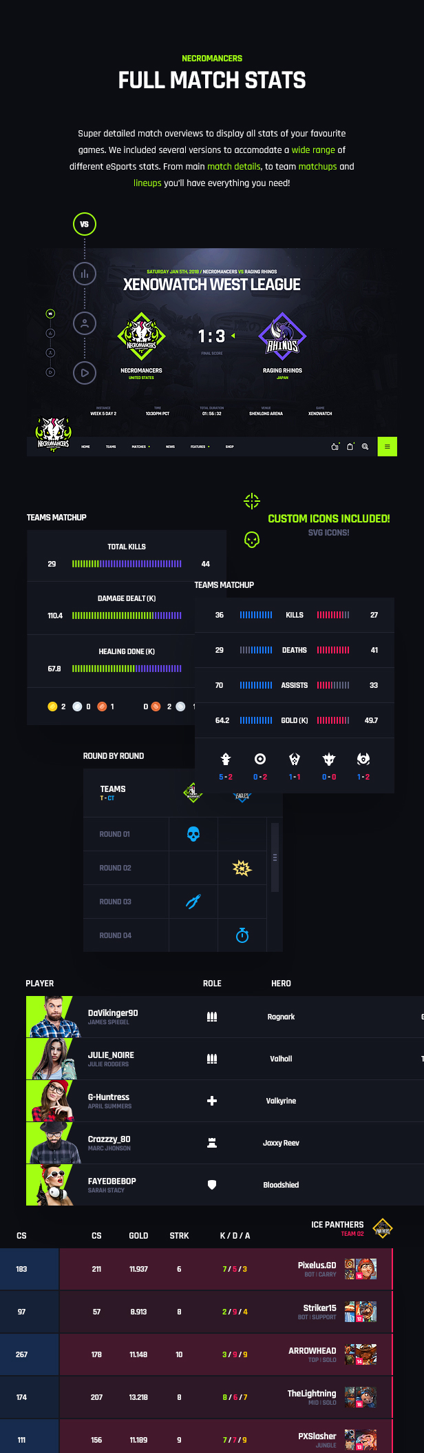 Necromancers v1.5.1 - 电子竞技团队的 HTML 模板插图(2)