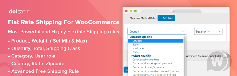 Advanced Flat Rate Shipping Method for WooCommerce v4.7.8（已汉化）