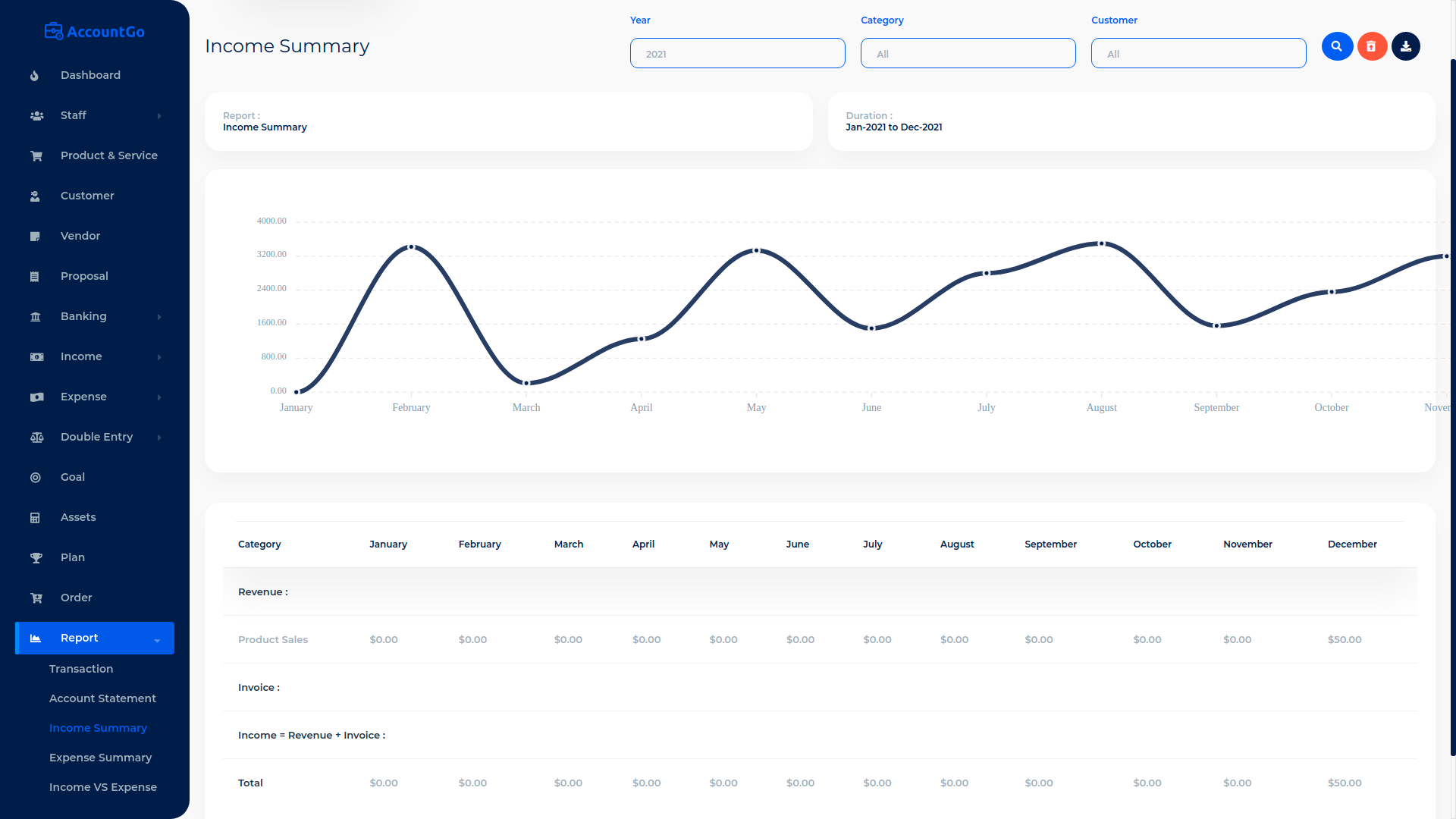 AccountGo SaaS v6.5破解版 - 会计和计费源码插图(10)