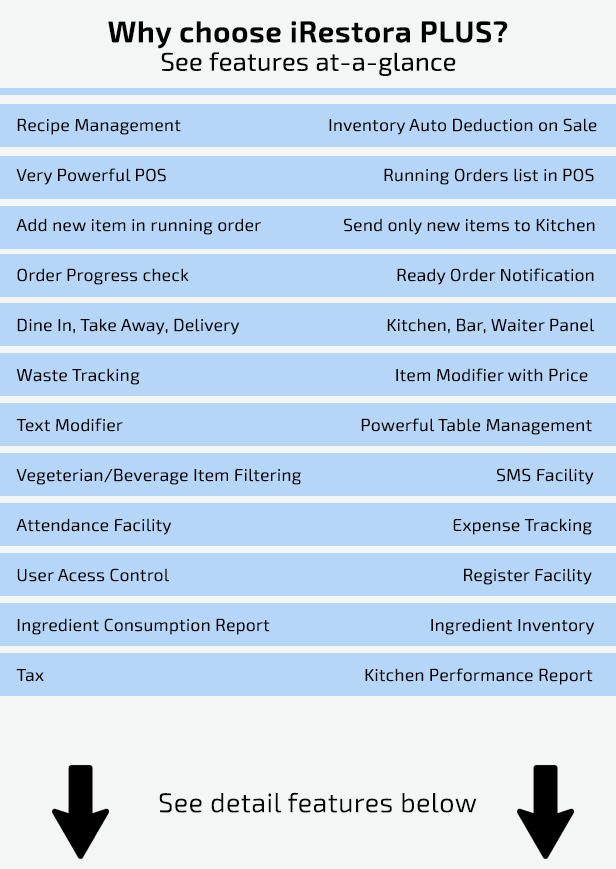 iRestora PLUS v7.2 - 餐厅的销售点 (POS)插图(1)