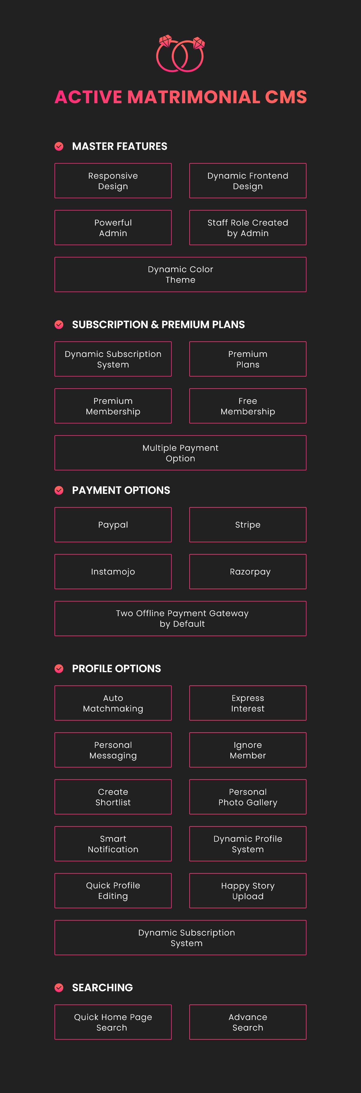 Active Matrimonial CMS v5.1（已汉化） - 交友网站 CMS源码插图(4)