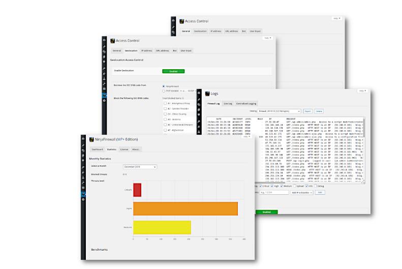 NinjaFirewall v4.5.11 破解版（已汉化） –  保护 WordPress 的应用程序防火墙插件插图(1)