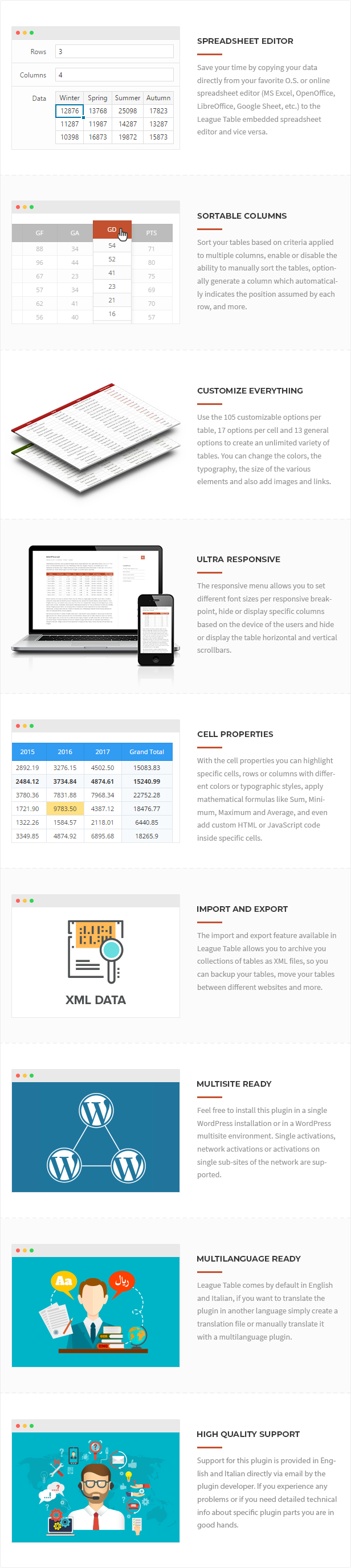 League Table v2.16 – WordPress排行榜插件插图(1)