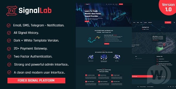 SignalLab v2.1 - 外汇和加密交易信号平台