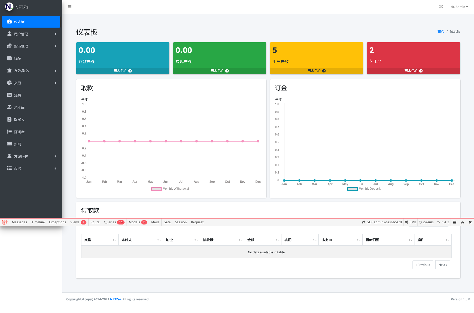 Nftzai v2.1（已汉化） - NFT 市场的 Laravel 源码插图(2)