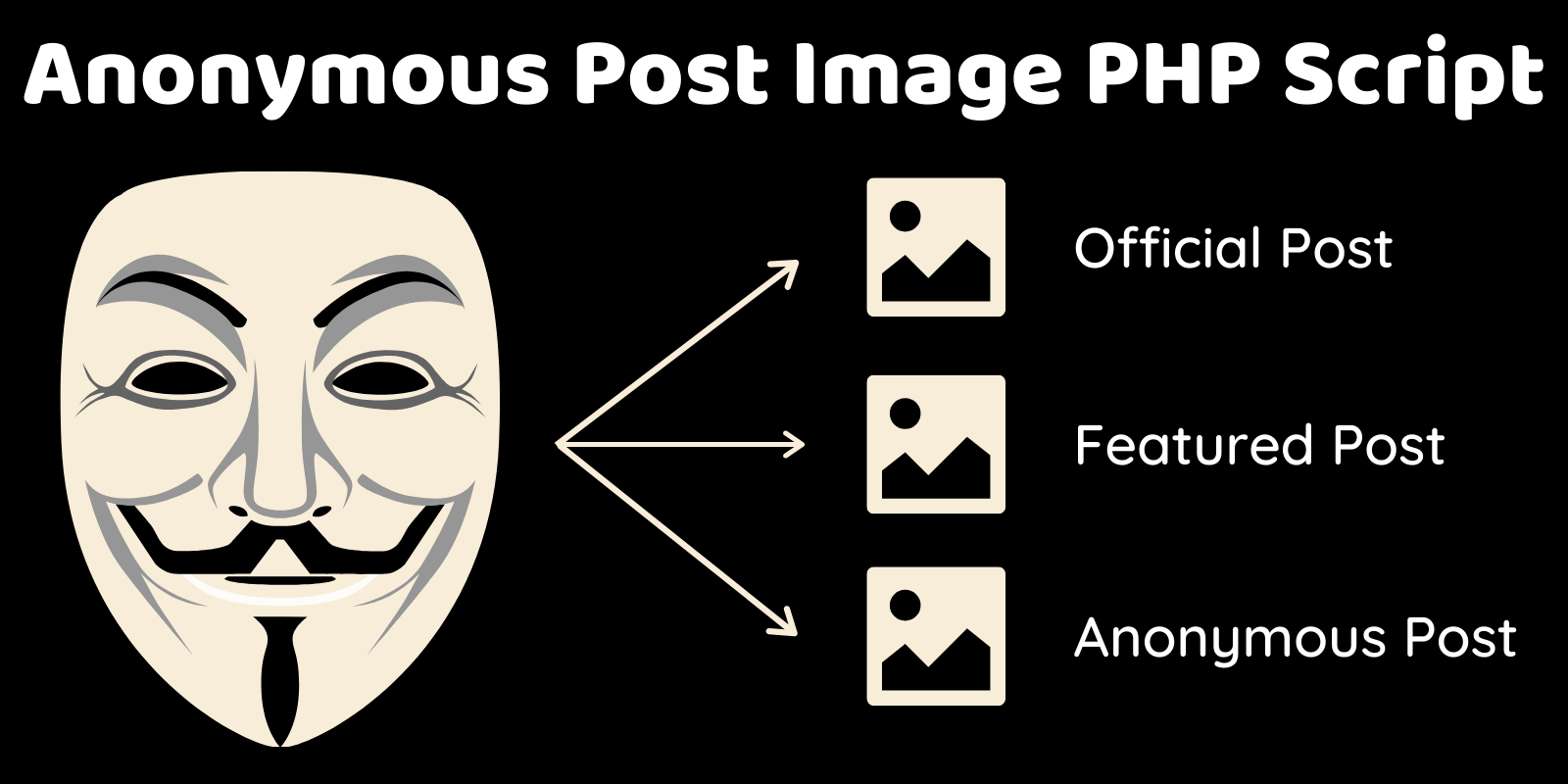 Anonymous Post Image v1.0 - 匿名发布图片PHP源码