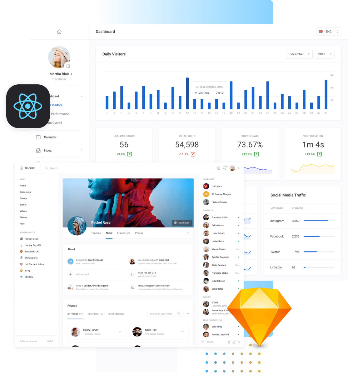 Dashboard UI Kit 3.0 v4.0 - 仪表板 UI 套件插图