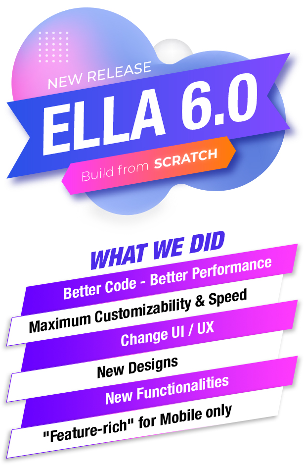 Ella - Multipurpose Shopify Theme OS 2.0 v6.5.0