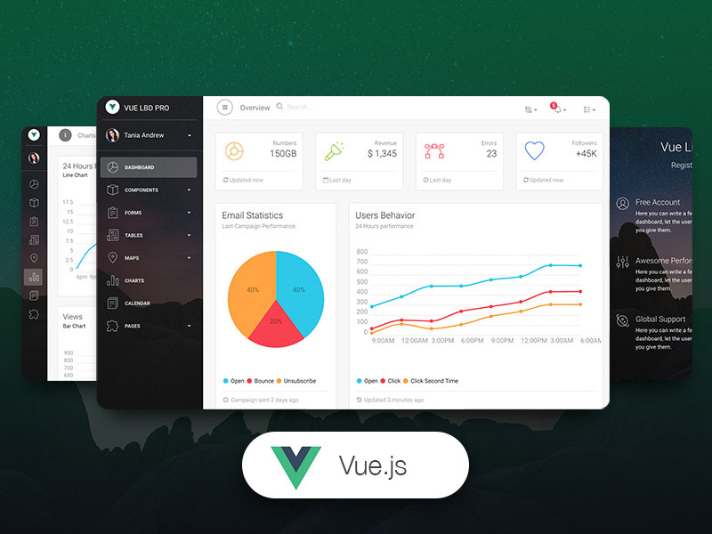 Vue Light Bootstrap Dashboard PRO v1.4.1插图