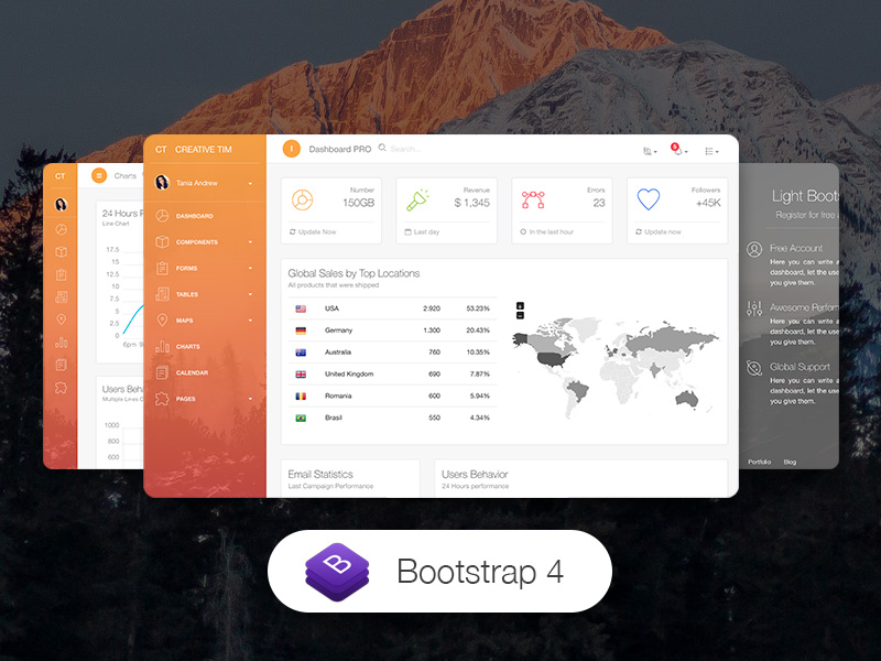 Light Bootstrap Dashboard Pro v2.0.1插图