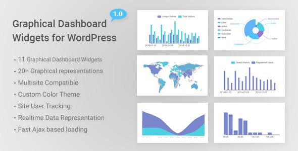 Graphical Dashboard Widgets for WordPress v1.6