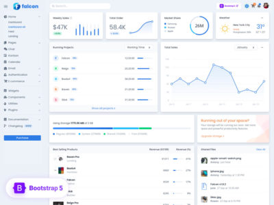 Front v2.1.1 – Admin & Dashboard Template