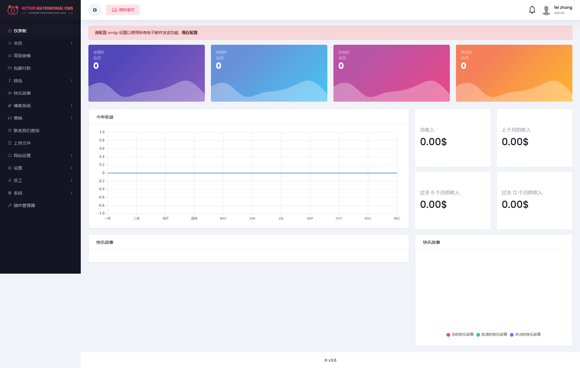 Active Matrimonial CMS v5.1（已汉化） - 交友网站 CMS源码插图(10)