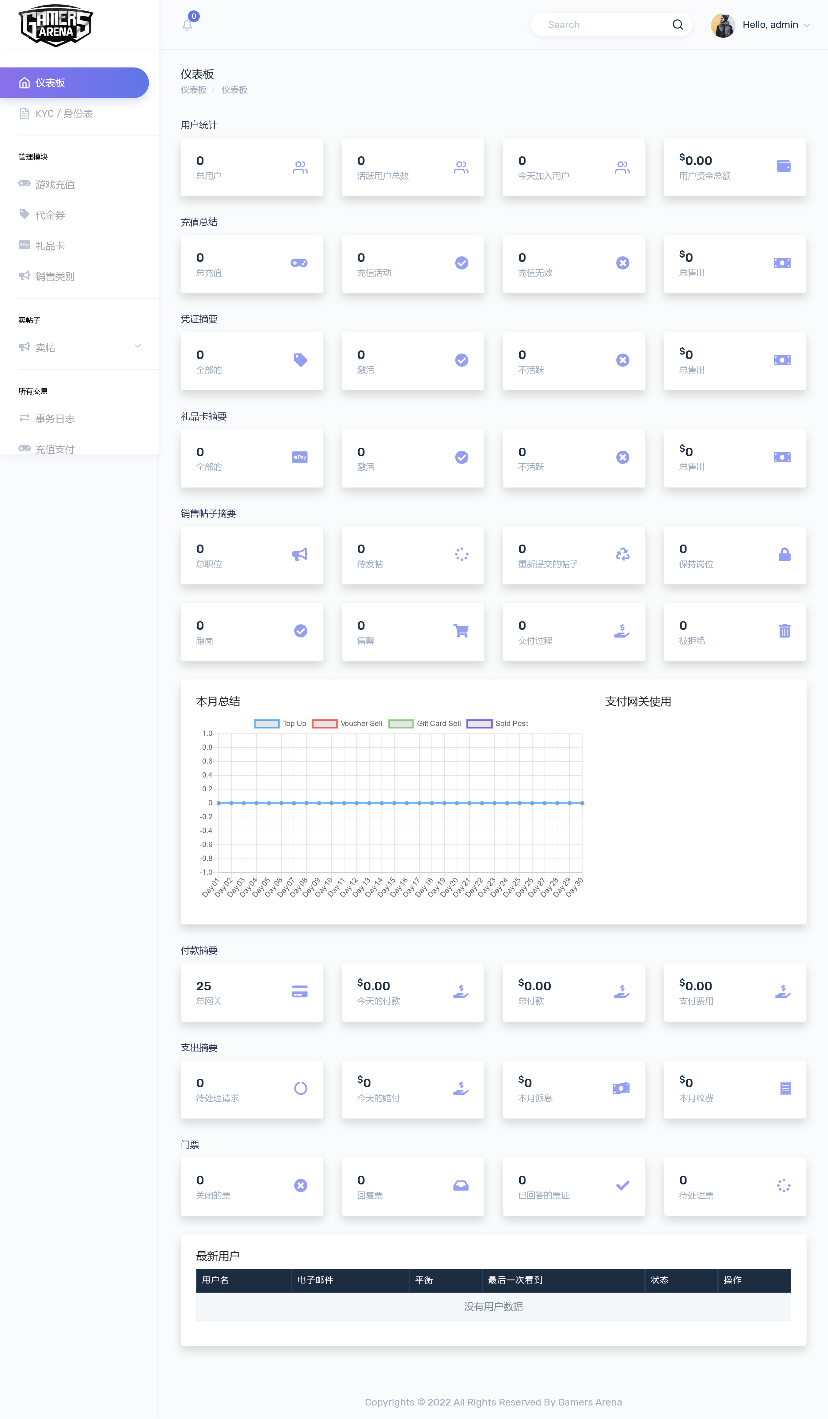 Gamers Arena v2.0.1 – 数字在线游戏商店、游戏充值、优惠券和玩家 ID 销售工具插图(1)