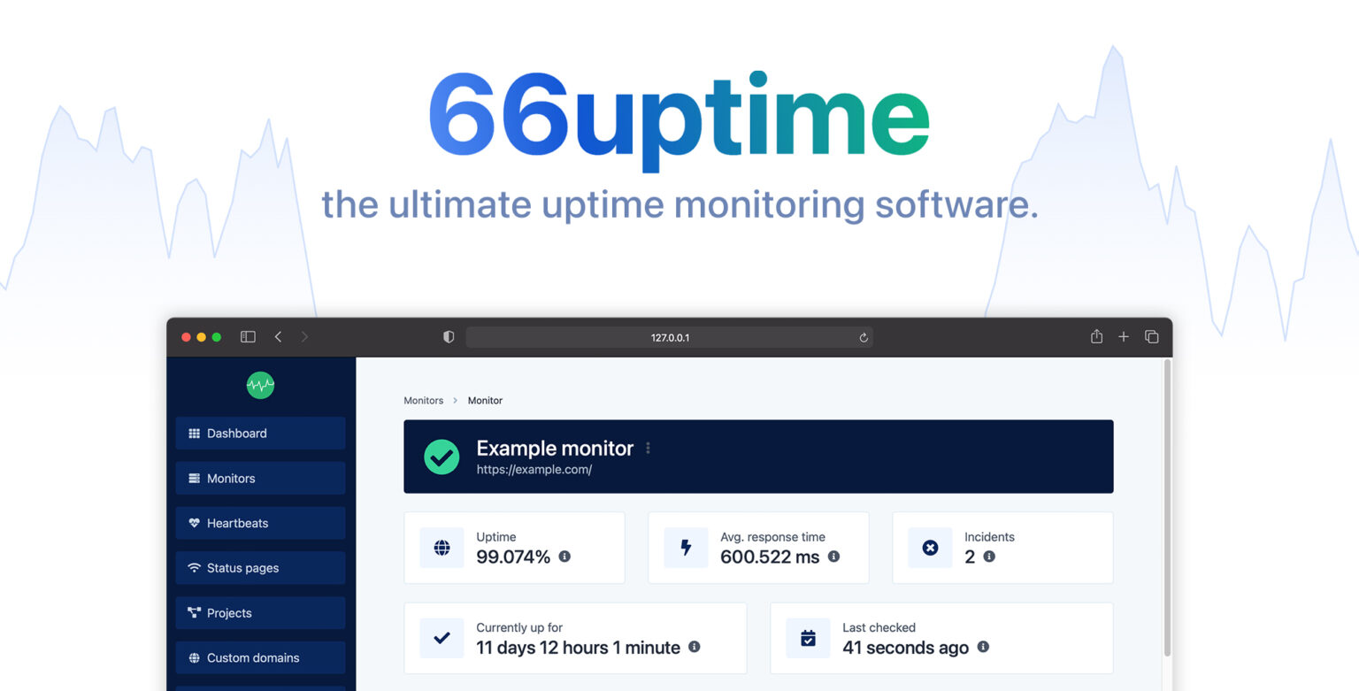 66Uptime v37.0.0 – 正常运行时间和 Cronjob 监控工具