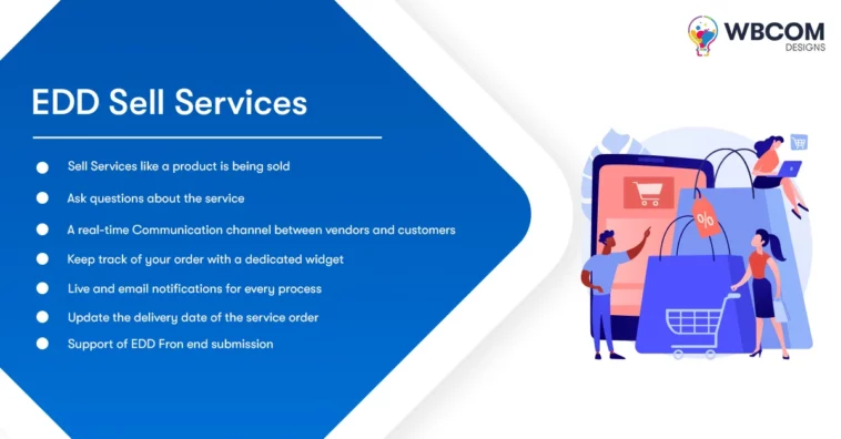 EDD Sell Services v4.1.0插图