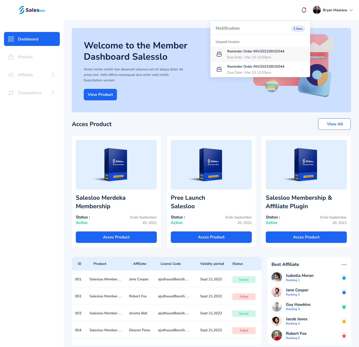 Salesloo v1.5.1（已汉化） - Wordpress 会员插件