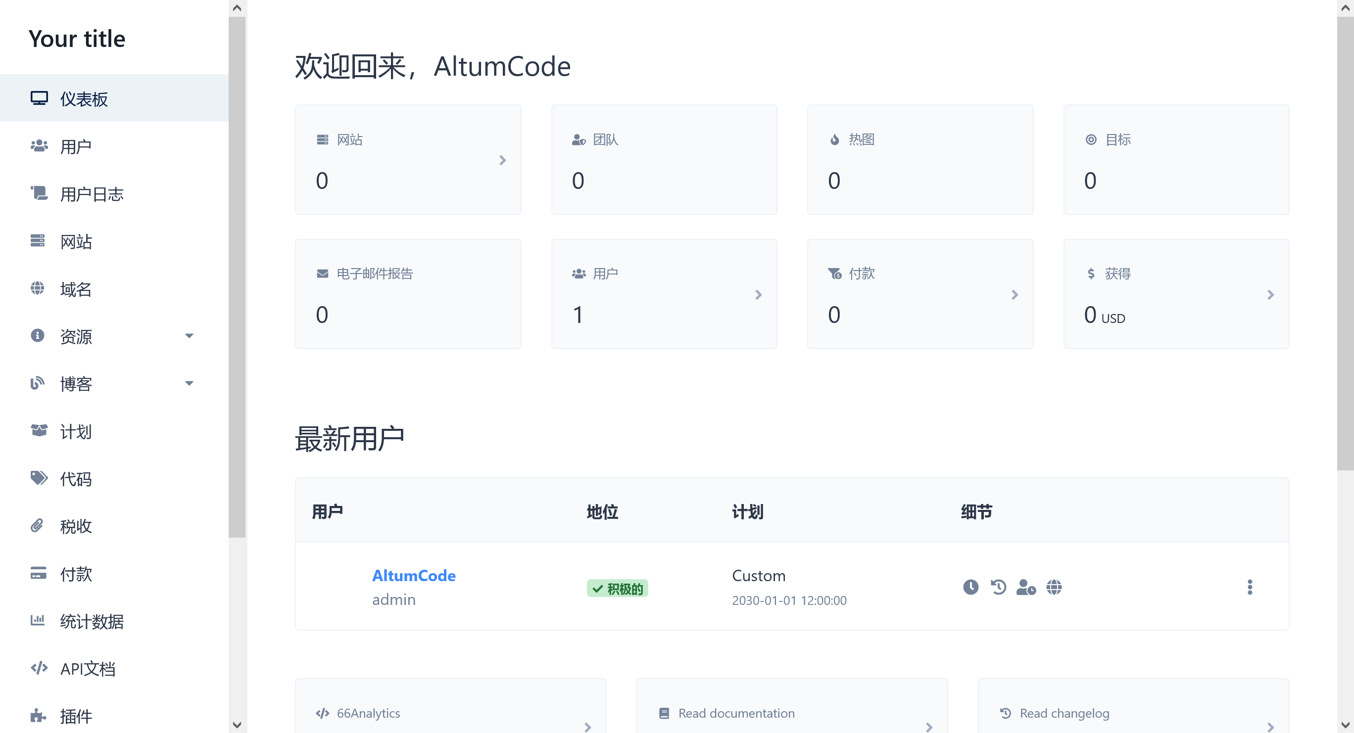 66Analytics v33.1.0（已汉化） – 分析跟踪会话源码插图(2)