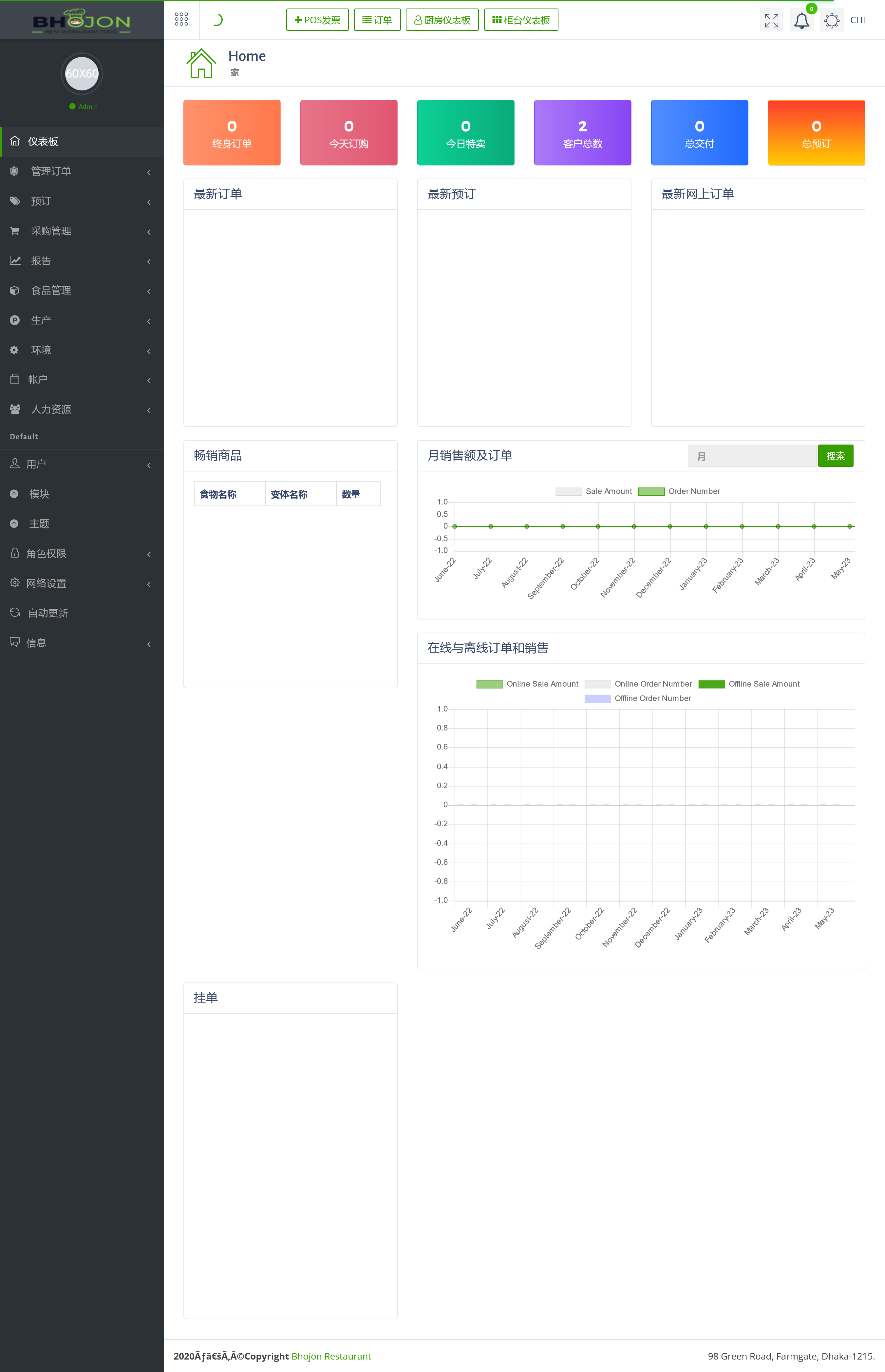 Bhojon v3.0（已汉化） – 带有餐厅网站的最佳餐厅管理软件插图(1)