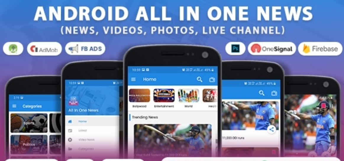 All In One News (News, Videos, Photos, Live Channel) v6.0插图