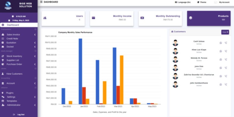 Emitech PHP Invoice System v1.9插图