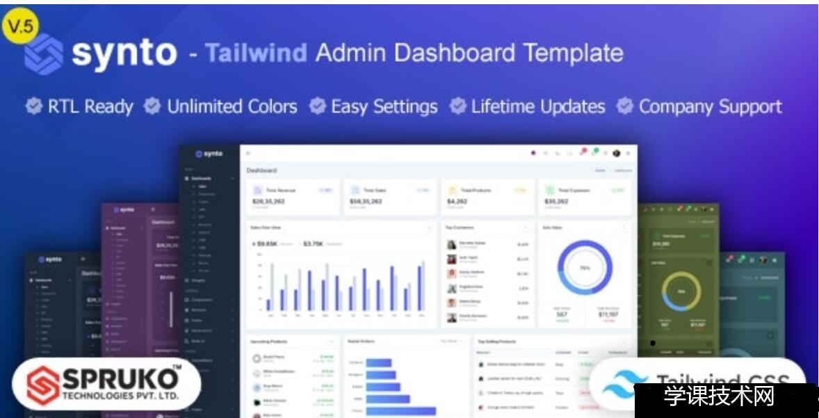 Synto v5.0 – Tailwind HTML Admin Dashboard Template插图