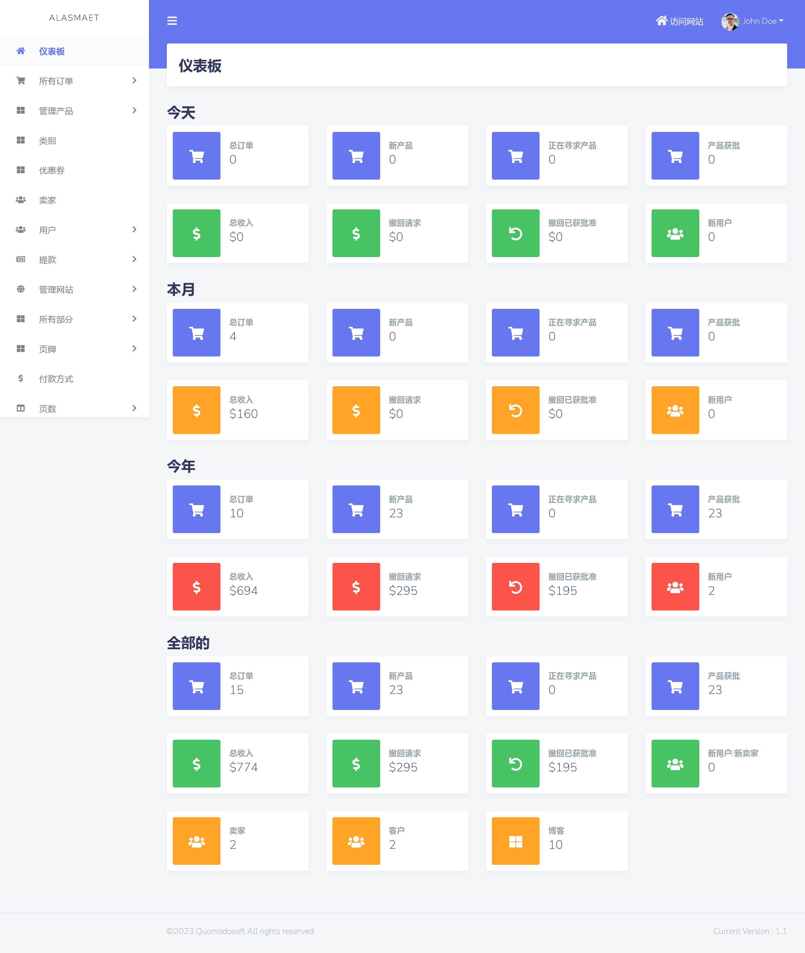 Alasmart v1.3.1 - 数字产品下载市场 Laravel源码插图(1)