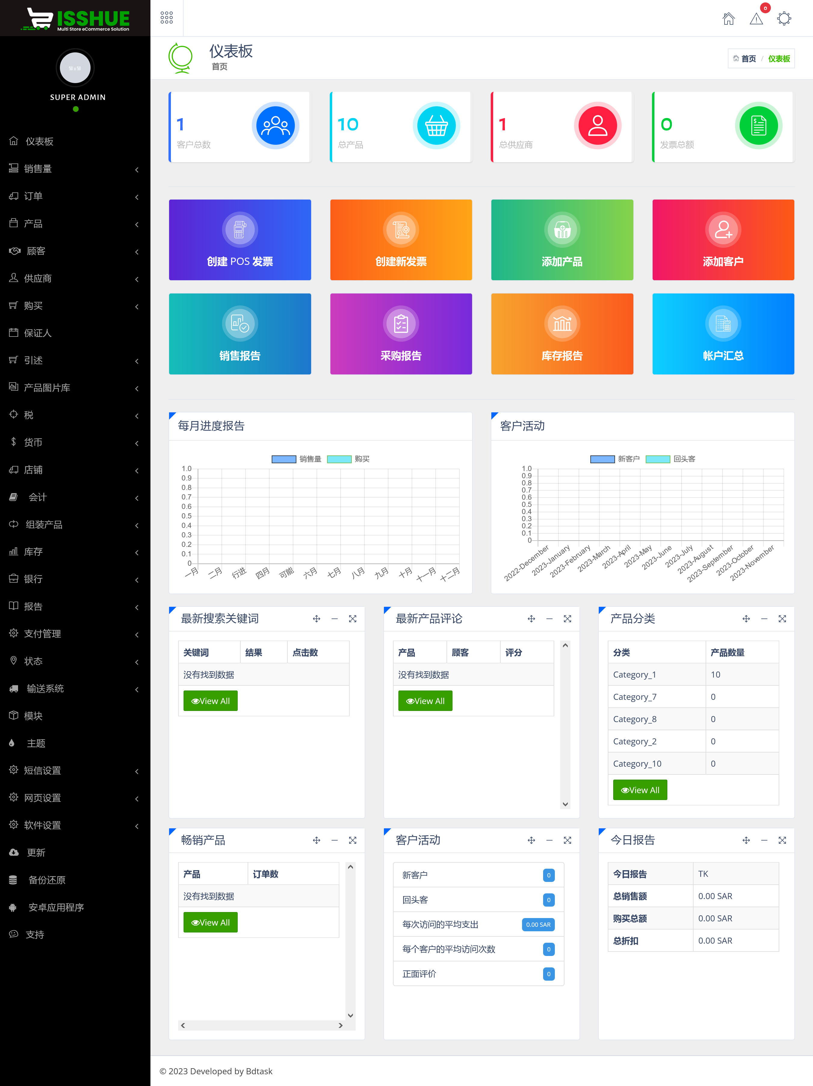 Isshue v5.0 破解版（已汉化） – 多店电子商务购物车解决方案插图(1)