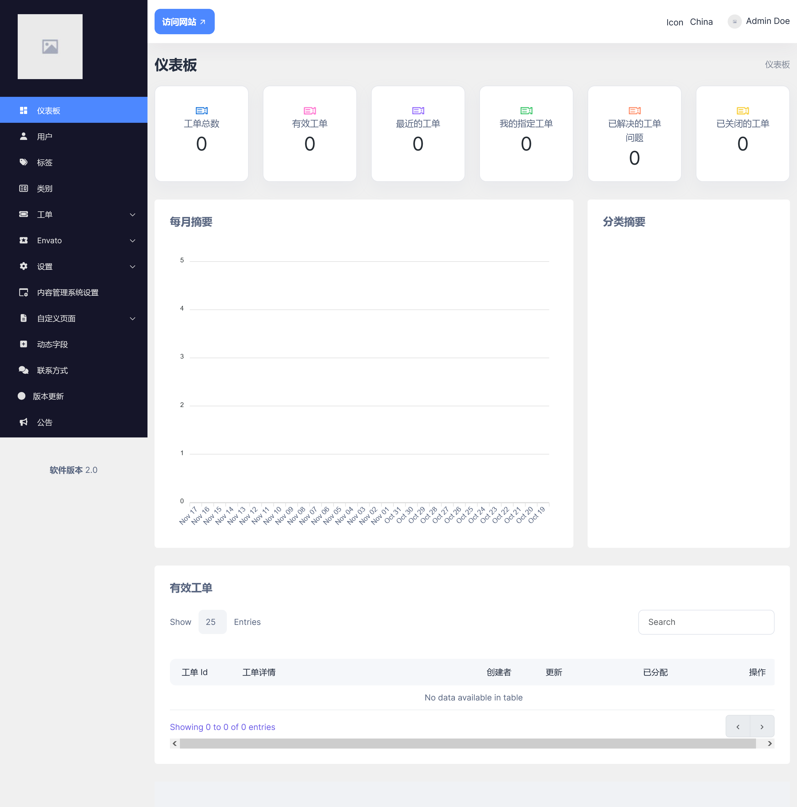 Deskzai v2.5（已汉化） – 客户支持系统| 帮助台| 工单插图(1)